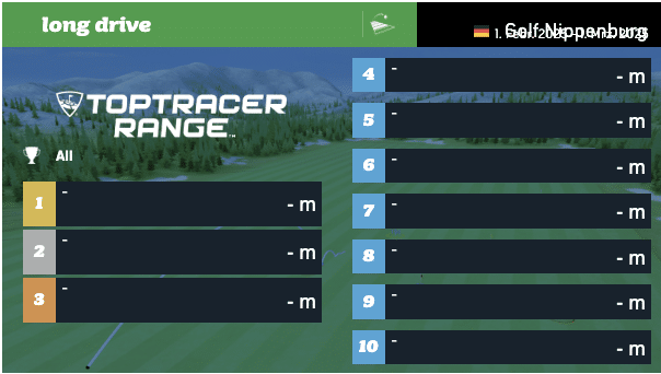 Rangliste long drive