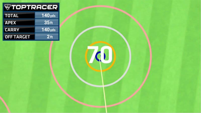toptracer-nippenburg-spielmodi-4 POINTS GAME